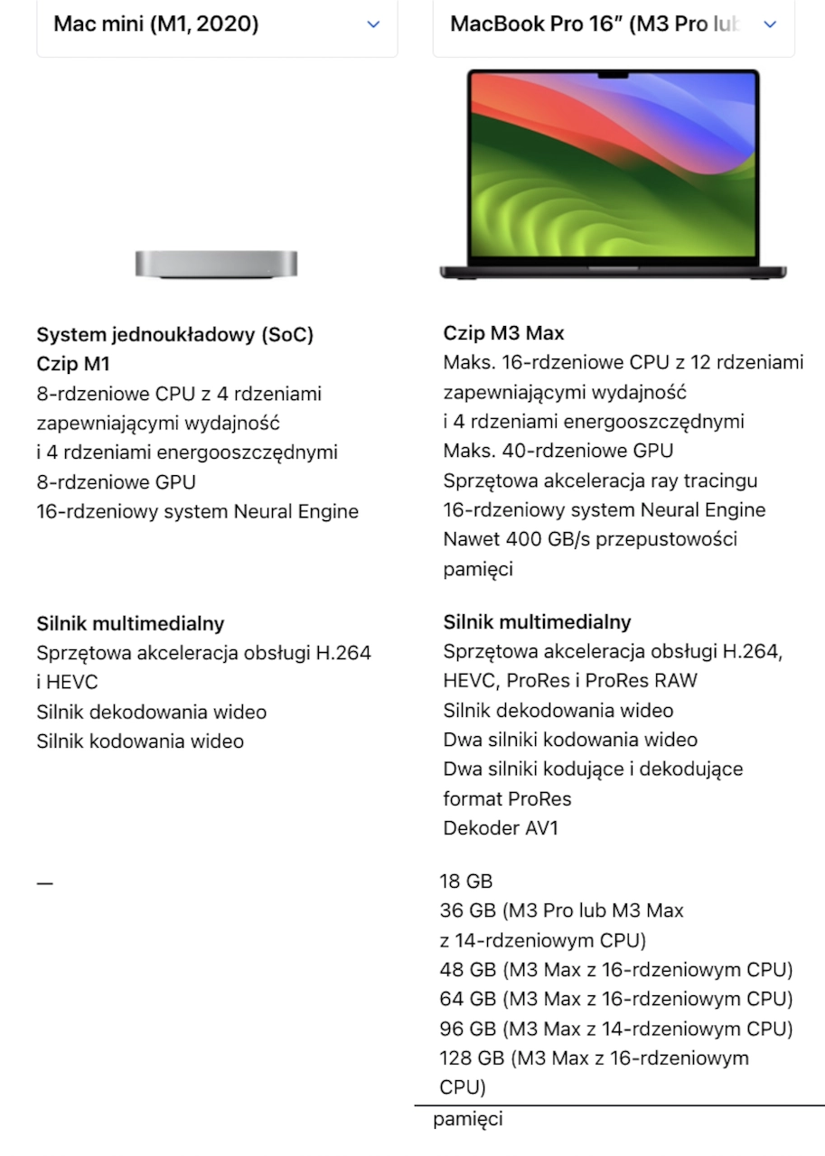 macbook-pro-16-m3-max-recenzja